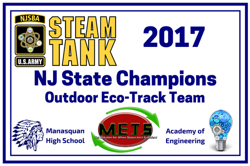 STEAM TANK NJ State Champions image 